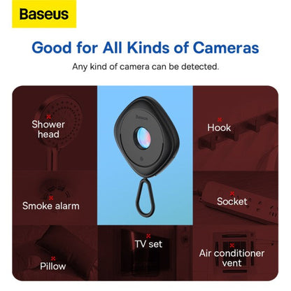 PrivacyGuard Camera Detector