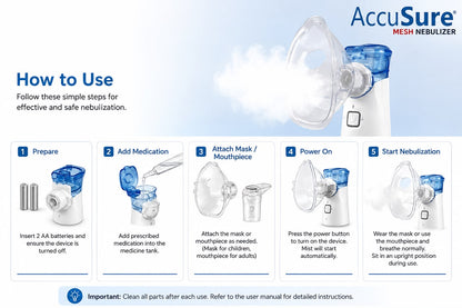 Portable Nebulizer