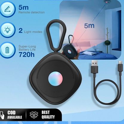 PrivacyGuard Camera Detector